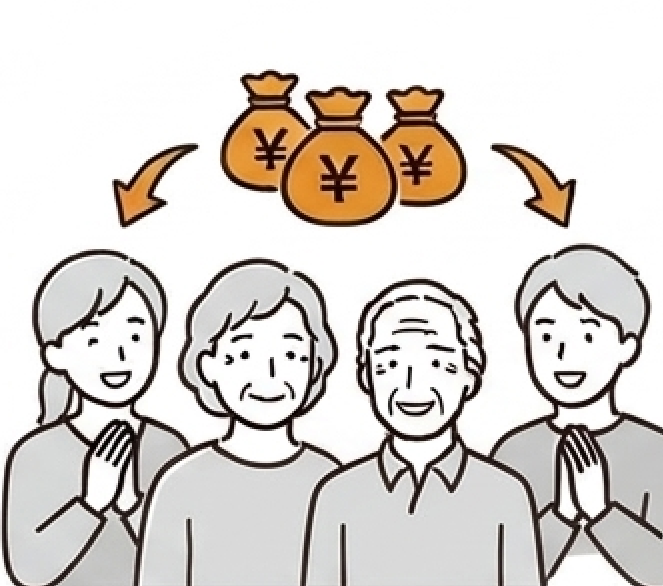 相続<span>（そうぞく）</span>